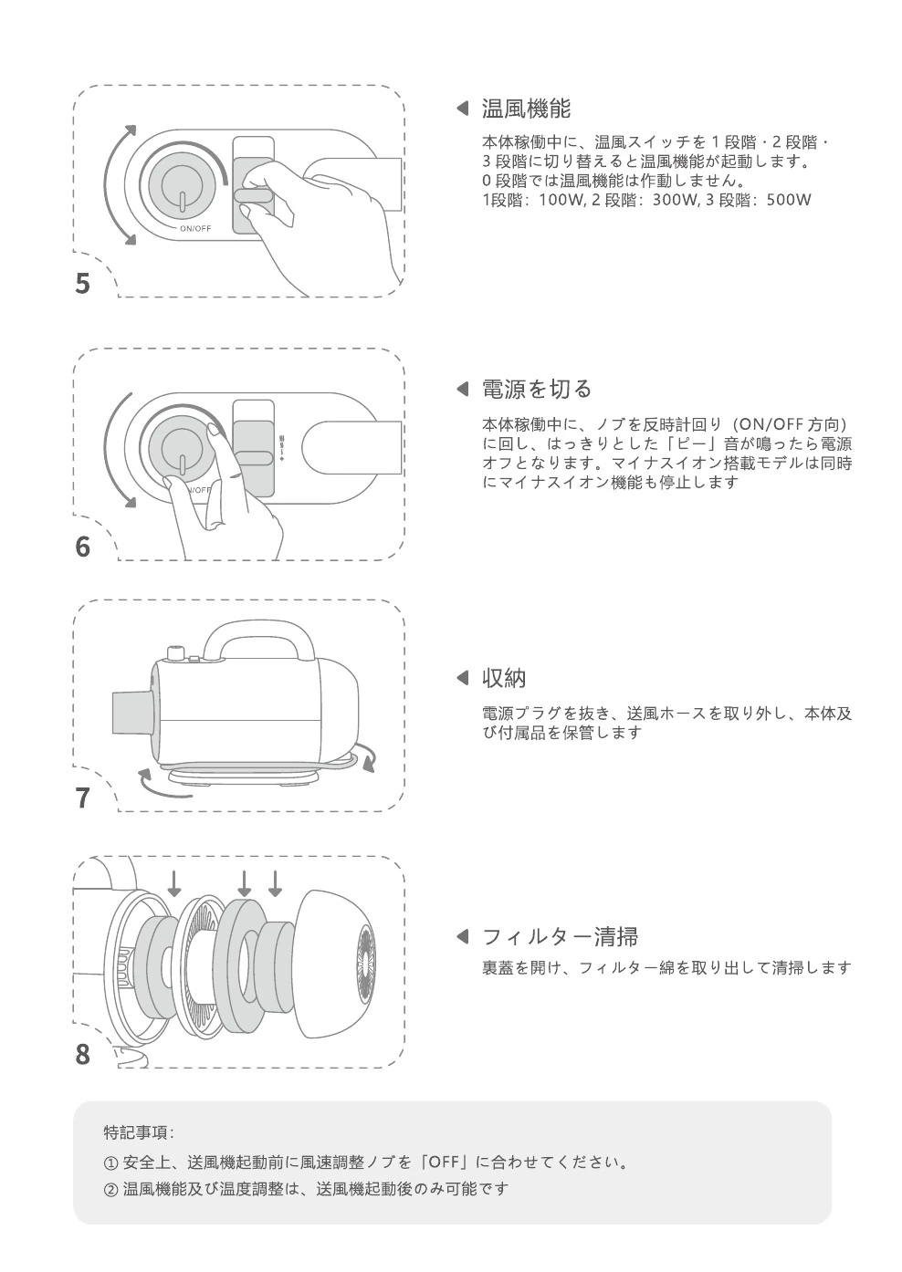 ペット用ドライヤー取扱説明書 4