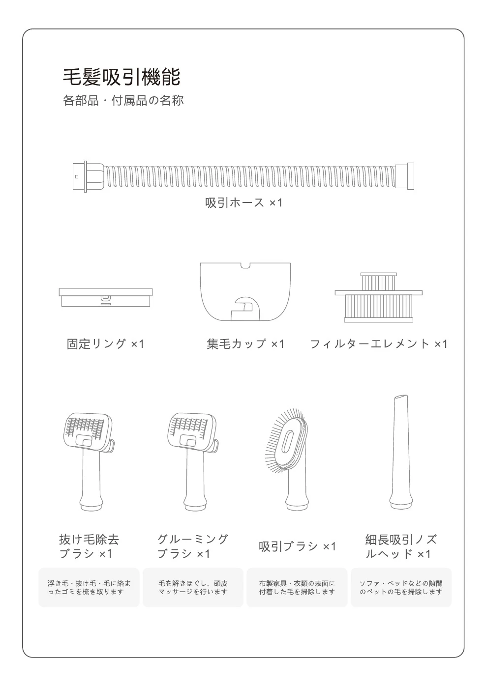 ペット用ドライヤー取扱説明書 6